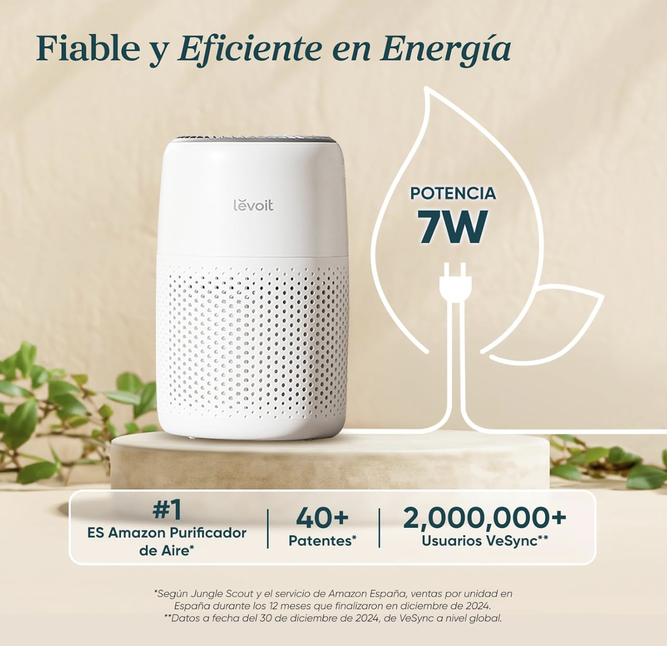 LEVOIT Core Mini Purificador con Aromaterapia