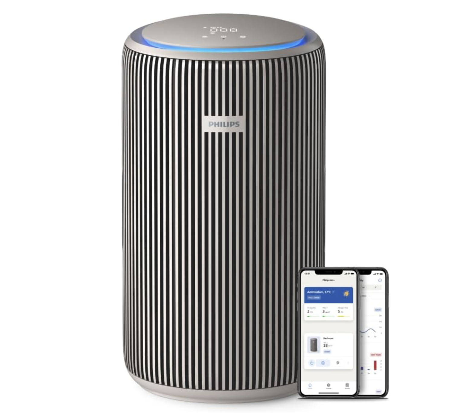 Philips PureProtect Serie 3200